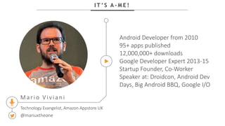I T ’ S A - M E !
Ma r io V ivia n i
Technology Evangelist, Amazon Appstore UK
@mariuxtheone
Android Developer from 2010
95+ apps published
12,000,000+ downloads
Google Developer Expert 2013-15
Startup Founder, Co-Worker
Speaker at: Droidcon, Android Dev
Days, Big Android BBQ, Google I/O
 