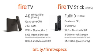 bit.ly/firetvspecs
TV TV Stick (2015)
4K compatible
Quad-core CPU
2 GB RAM
(2160p)
WiFi – Bluetooth 4.1
8 GB Internal Storage
(actual formatted capacity will be less)
USB-A and MicroSD slot
FullHD
Dual-core CPU
1 GB RAM
(1080p)
WiFi – Bluetooth 3.0
8 GB Internal Storage
(actual formatted capacity will be less)
MicroUSB (power only)
 