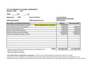 CITY OF HOBOKEN O.E. BUDGET WORKSHEETS
BUDGET YEAR:     2010

PAGE                 1 OF                    14

Department:            FIRE                       Account Number:                               Line Item Name:
                                                                                                MAINTENANCE & REPAIRS
2009 Appropriation:                               2009 Expenditure (est.):                      2010 Request:

Description and Detailed Explanation*                                                                 Request            Recommended#
FIRE APPARATUS MAINTENANCE CONTRACT                         Moved to Maintenance Contracts             12,500.00
FIRE APPARATUS TIRES & TIRE REPAIRS                                                                     5,000.00                 5,000.00
VEHICLE MAINTENANCE PARTS                                                                               1,500.00                 1,500.00
APPARATUS BODY WORK REPAIRS                                                                             7,500.00                 7,500.00
APPARATUS MISCELLANEOUS REPAIRS                                                                        20,000.00                20,000.00
HOOK & LADDER ANNUAL AERIAL TESTING                                                                     3,000.00                 3,000.00
                                                                                                                                       -
                                                                                                                                       -
                                                                                                                                       -
                                                                                                                                       -
                                                                                                                                       -
                                                                                                                                       -
                                                                                                                                       -
* Describe all components that comprise this line item with justifications for any   Total         49,500.00                37,000.00
  proposed increases or decreases.
  Attach documentation as necessary

Auto & Body Repairs, Maintenance of Apparatus - Vehicle costs are reduced slightly by utilizing the expertise of a former
mechanic who is now a firefighter and in conjunction with the City Garage and their mechanical personnel. However fire apparatus are very
sophisticated vehicles requiring the maintenance and repair expertise of the manufacturers or their regional dealership representatives in many instances.
 