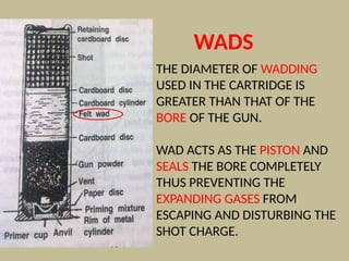 THE DIAMETER OF WADDING
USED IN THE CARTRIDGE IS
GREATER THAN THAT OF THE
BORE OF THE GUN.
WAD ACTS AS THE PISTON AND
SEALS THE BORE COMPLETELY
THUS PREVENTING THE
EXPANDING GASES FROM
ESCAPING AND DISTURBING THE
SHOT CHARGE.
WADS
 