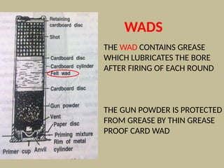 THE WAD CONTAINS GREASE
WHICH LUBRICATES THE BORE
AFTER FIRING OF EACH ROUND
THE GUN POWDER IS PROTECTED
FROM GREASE BY THIN GREASE
PROOF CARD WAD
WADS
 