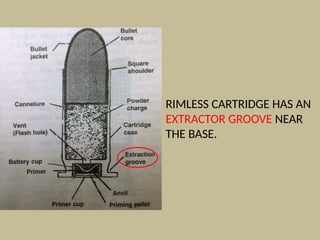 RIMLESS CARTRIDGE HAS AN
EXTRACTOR GROOVE NEAR
THE BASE.
 