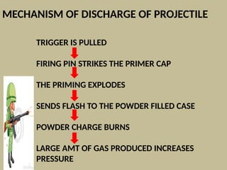 MECHANISM OF DISCHARGE OF PROJECTILE
TRIGGER IS PULLED
FIRING PIN STRIKES THE PRIMER CAP
THE PRIMING EXPLODES
SENDS FLASH TO THE POWDER FILLED CASE
POWDER CHARGE BURNS
LARGE AMT OF GAS PRODUCED INCREASES
PRESSURE
 