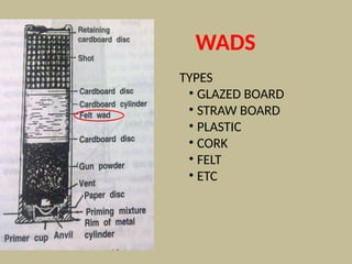 TYPES
• GLAZED BOARD
• STRAW BOARD
• PLASTIC
• CORK
• FELT
• ETC
WADS
 