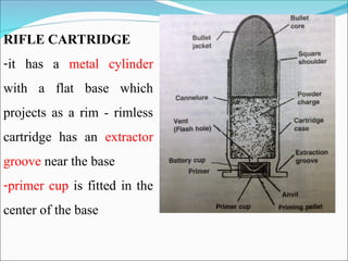 firearm-injuries Dr. Shaban 123456(1).ppt
