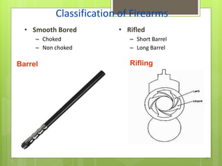 Cut Rifled Vs Button Rifled Firearm-Wounds.pptx