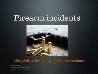 Firearm incidents




    Alleged drive-by: bikie gang violence continues
Nick Ralston
Sydney Morning Herald
April 24, 2012 - 12:27PM
 