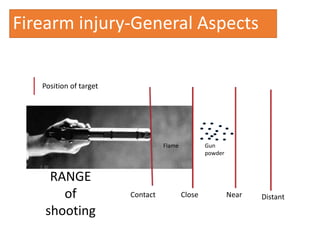 Firearm injury-General Aspects
Position of target
Contact Close Near Distant
Gun
powder
Flame
RANGE
of
shooting
 