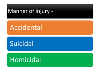 Manner of injury -
Accidental
Suicidal
Homicidal
 