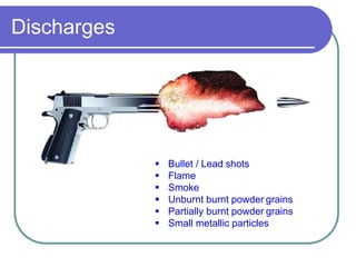 Discharges
 Bullet / Lead shots
 Flame
 Smoke
 Unburnt burnt powder grains
 Partially burnt powder grains
 Small metallic particles
 