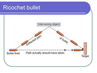 Ricochet bullet
 