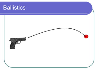 Ballistics
 
