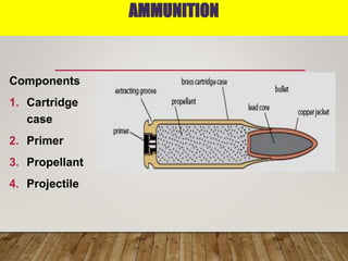 AMMUNITION
Components
1. Cartridge
case
2. Primer
3. Propellant
4. Projectile
 