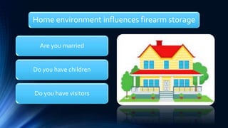 Home environment influences firearm storage
Are you married
Do you have children
Do you have visitors
 