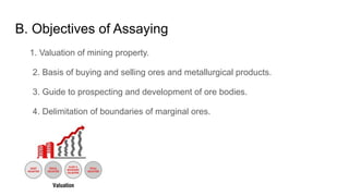 B. Objectives of Assaying
1. Valuation of mining property.
2. Basis of buying and selling ores and metallurgical products.
3. Guide to prospecting and development of ore bodies.
4. Delimitation of boundaries of marginal ores.
 