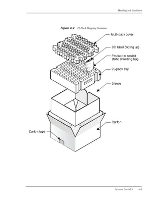 Handling and Installation




Figure 4-2 25-Pack Shipping Container




                                        Maxtor Fireball3       4-3
 