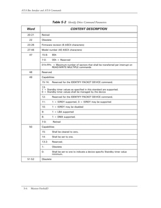 ATA Bus Interface and ATA Commands



                              Table 5-2 Identify Drive Command Parameters

    Word                                       CONTENT DESCRIPTION
        20-21      Retired

         22        Obsolete

        23-26      Firmware revision (8 ASCII characters)

        27-46      Model number (40 ASCII characters)

         47        15-8:      80h

                   7-0:       00h = Reserved

                   01h-FFh: = Maximum number of sectors that shall be transferred per interrupt on
                           READ/WRITE MULTIPLE commands

         48        Reserved

         49        Capabilities

                   15-14:     Reserved for the IDENTIFY PACKET DEVICE command.

                   13:
                   1 = Standby timer values as specified in this standard are supported.
                   0 = Standby timer values shall be managed by the device

                   12:        Reserved for the IDENTIFY PACKET DEVICE command.

                   11:        1 = IORDY supported. 0 = IORDY may be supported

                   10:        1 = IORDY may be disabled

                   9:         1 = LBA supported

                   8:         1 = DMA supported.

                   7-0:       Retired

         50        Capabilities

                   15:        Shall be cleared to zero.

                   14:        Shall be set to one.

                   13-2:      Reserved.

                   1:         Obsolete

                   0:         Shall be set to one to indicate a device specific Standby timer value
                              minimum.

        51-52      Obsolete




  5-6     Maxtor Fireball3
 