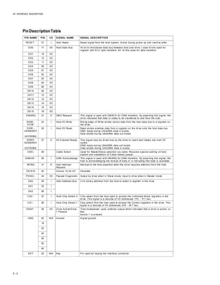 AT INTERFACE DESCRIPTION
5 – 2
PinDescriptionTablePinDescriptionTablePinDescriptionTablePinDescriptionTablePinDescriptionTable
PIN NAME PIN I/O SIGNAL NAME SIGNAL DESCRIPTION
RESET - 01 I Host Reset Reset signal from the host system. Active during power up and inactive after.
DD0 17 I/O Host Data Bus 16 bit bi-directional data bus between host and drive. Lower 8 bits used for
register and ECC byte transfers. All 16 bits used for data transfers.
DD1 15 I/O
DD2 13 I/O
DD3 11 I/O
DD4 09 I/O
DD5 07 I/O
DD6 05 I/O
DD7 03 I/O
DD8 04 I/O
DD9 06 I/O
DD10 08 I/O
DD11 10 I/O
DD12 12 I/O
DD13 14 I/O
DD14 16 I/O
DD15 18 I/O
DMARQ 21 O DMA Request This signal is used with DMACK for DMA transfers. By asserting this signal, the
drive indicates that data is ready to be transfered to and from the host.
DIOW -
STOP
23 I Host I/O Write Rising edge of Write strobe clocks data from the host data bus to a register on
the drive.
DIOR -
HDMARDY
-
HSTROBE
25 I Host I/O Read Read strobe enables data from a register on the drive onto the host data bus.
DMA ready during UltraDMA data in bursts.
Data strobe during UltraDMA data out bursts.
IORDY
DDMARDY
-
DSTROBE
27 O I/O Channel Ready This signal may be driven low by the drive to insert wait states into host I/O
cycles.
DMA ready during UltraDMA data out bursts.
Data strobe during UltraDMA data in bursts.
CSEL 28 Cable Select Used for Master/Slave selection via cable. Requires special cabling on host
system and installation of Cable Select jumper.
DMACK - 29 I DMA Acknowledge This signal is used with DMARQ for DMA transfers. By asserting this signal, the
host is acknowledging the receipt of data or is indicating that data is available.
INTRQ 31 O Host Interrupt
Request
Interrupt to the host asserted when the drive requires attention from the host.
IOCS16 32 Device 16 bit I/O Obsolete
PDIAG - 34 I/O Passed Diagnostic Output by drive when in Slave mode; Input to drive when in Master mode.
DA0 35 I Host Address Bus 3 bit binary address from the host to select a register in the drive.
DA1 33 I
DA2 36 I
CS0 - 37 I Host Chip Select 0 Chip select from the host used to access the Command Block registers in the
drive. This signal is a decode of I/O addresses 1F0 - 1F7 hex.
CS1 - 38 I Host Chip Select 1 Chip select from the host used to access the Control registers in the drive. This
signal is a decode of I/O addresses 3F6 - 3F7 hex.
DASP - 39 I/O Drive Active/Drive
1 Present
Time-multiplexed, open collector output which indicates that a drive is active, or
that
device 1 is present.
GND 02 N/A Ground Signal ground.
19
22
24
26
30
40
KEY 20 N/A Key Pin used for keying the interface connector.
 