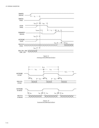 AT INTERFACE DESCRIPTION
5 – 8
tDH tDS
tDVH
HSTROBE
at host
DD(15:0)
at host
HSTROBE
at device
DD(15:0)
at device
tDVH
tCYC tCYC
tDVS tDVS
tDS tDH
t2CYC
tDH
tDVH
t2CYC
DMARQ
(device)
DMACK-
(host)
STOP
(host)
DDMARDY-
(device)
HSTROBE
(host)
DD(15:0)
(host)
DA0, DA1, DA2,
CS0-, CS1-
tUI
tACK tENV
tZIORDY tLI
tDVS tDVH
tACK
tACK
tUI
Figure5-9
InitiatinganUltraDMADataOutBurst
Figure5-10
SustainedUltraDMADataOutBurst
 
