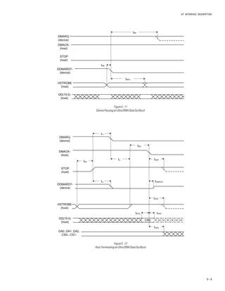 AT INTERFACE DESCRIPTION
5 – 9
DMARQ
(device)
DMACK-
(host)
STOP
(host)
DDMARDY-
(device)
HSTROBE
(host)
DD(15:0)
(host)
tSR
tRFS
tRP
Figure5-11
DevicePausinganUltraDMADataOutBurst
DMARQ
(device)
DMACK-
(host)
STOP
(host)
DDMARDY-
(device)
HSTROBE
(host)
DD(15:0)
(host)
DA0, DA1, DA2,
CS0-, CS1-
tACK
tLI
tMLI
tDVS
tLI
tLI
tACK
tIORDYZ
tACK
CRC
tDVH
tSS
Figure5-12
HostTerminatinganUltraDMADataOutBurst
 