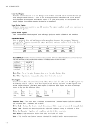 HOST SOFTWARE INTERFACE
6 – 2
Sector Count RegisterSector Count RegisterSector Count RegisterSector Count RegisterSector Count Register
Holds the number of sectors to be sent during a Read or Write command, and the number of sectors per
track during a Format command. A value of zero in this register implies a transfer of 256 sectors. A multi-
sector operation decrements the Sector Count register. If an error occurs during such an operation, this
register contains the remaining number of sectors to be transferred.
Sector Number RegisterSector Number RegisterSector Number RegisterSector Number RegisterSector Number Register
Holds the starting sector number for any disk operation. The register is updated as each sector is processed in
a multi-sector operation.
Cylinder Number RegistersCylinder Number RegistersCylinder Number RegistersCylinder Number RegistersCylinder Number Registers
Two 8-bit Cylinder Number registers (Low and High) specify the starting cylinder for disk operation.
Device/Head RegisterDevice/Head RegisterDevice/Head RegisterDevice/Head RegisterDevice/Head Register
Used to specify the drive and head number to be operated on during any disk operations. Within the
context of a Set Parameters command, this register specifies the maximum number of heads on the drive.
Bit definitions follow:
7 6 5 4 3 2 1 0
1 LBA 1 DRV HS3 HS2 HS1 HS0
LBA
Mode
Drive
Select
Head
Select
Head
Select
Head
Select
Head
Select
Select LBA Mode – Enabling this bit for commands not supported by LBA mode will abort the selected command. When set,
the Task File register contents are defined as follows for the Read/Write and translate command:
CONTENTS LBA BITS
Sector Number 0 - 7
Cylinder Low 8 - 15
Cylinder High 16 - 23
Drive/Head 24 - 27
Drive Select – Set to 0 to select the master drive; set to 1 to select the slave drive.
Head Select – Specifies the binary coded address of the head to be selected.
StatusRegisterStatusRegisterStatusRegisterStatusRegisterStatusRegister
Contains results of the last command executed, and the drive’s status. The other seven Task File registers may
be read only when bit 7 (BUSY) of the Status register is low. Reading any of the Task File registers when
BUSY is high returns the value of the Status register. Reading the Status register also clears any interrupt
request to the host. Bit definitions follow:
7 6 5 4 3 2 1 0
BUSY DRDY DF DSC DRQ 0 0 ERR
Controller
Busy
Device
Ready
Device
Fault
Device
Seek
Complete
Data
Request
Error
Controller Busy – Goes active when a command is written to the Command register, indicating controller
task execution. After a command, this bit resets.
Device Ready – Indicates that the drive is ready for commands. If drive ready is not present, all commands abort.
Device Fault – Indicates the drive’s detection of a write fault condition, causing all commands to abort.
Device Seek Complete – Signifies a seek completion, and that the drive is on track.
Data Request – Indicates that the drive’s sector buffer is ready for data transfer.
Error – The Error bit sets when the previous command has completed with a non-recoverable error.
 