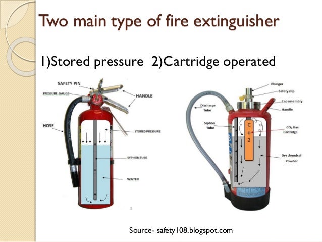 Fire ball extinguisher