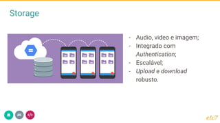 Storage
- Audio, video e imagem;
- Integrado com
Authentication;
- Escalável;
- Upload e download
robusto.
 