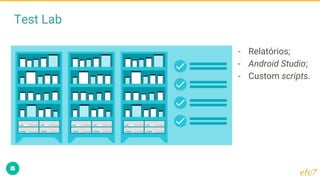 Test Lab
- Relatórios;
- Android Studio;
- Custom scripts.
 