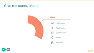 Give me users, please
 