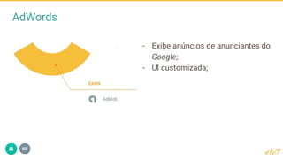 AdWords
- Exibe anúncios de anunciantes do
Google;
- UI customizada;
 