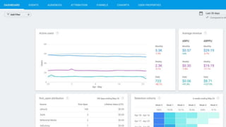 Sample reports go here
 