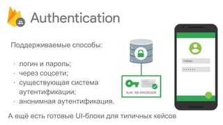 Поддерживаемые способы:
⋅ логин и пароль;
⋅ через соцсети;
⋅ существующая система
аутентификации;
⋅ анонимная аутентификация.
А ещё есть готовые UI-блоки для типичных кейсов
 