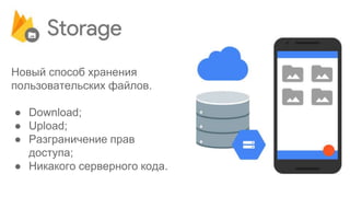 Новый способ хранения
пользовательских файлов.
● Download;
● Upload;
● Разграничение прав
доступа;
● Никакого серверного кода.
 