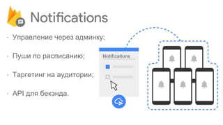 ⋅ Управление через админку;
⋅ Пуши по расписанию;
⋅ Таргетинг на аудитории;
⋅ API для бекэнда.
 