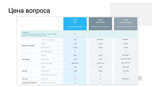 Цена вопроса
 