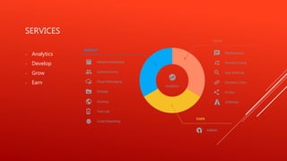 Firebase Introduce | PPTX