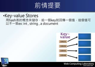 前情提要
•Key-value Stores
用hash表的概念來儲存，給一個key就回傳一個值，這個值可
以不一致ex: int , string , a document
5
 