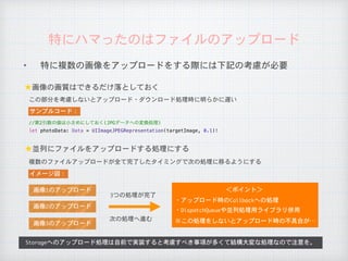 ✦ 特に複数の画像をアップロードをする際には下記の考慮が必要
特にハマったのはファイルのアップロード
Storageへのアップロード処理は自前で実装すると考慮すべき事項が多くて結構大変な処理なので注意を。
★画像の画質はできるだけ落としておく
★並列にファイルをアップロードする処理にする
この部分を考慮しないとアップロード・ダウンロード処理時に明らかに遅い
サンプルコード：
複数のファイルアップロードが全て完了したタイミングで次の処理に移るようにする
イメージ図：
//第2引数の値は小さめにしておく(JPGデータへの変換処理)

let	photoData:	Data	=	UIImageJPEGRepresentation(targetImage,	0.1)!
画像1のアップロード
画像2のアップロード
画像3のアップロード
3つの処理が完了
次の処理へ進む
・DispatchQueueや並列処理用ライブラリ併用
※この処理をしないとアップロード時の不具合が…
・アップロード時のCallbackへの処理
＜ポイント＞
 