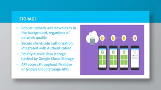 STORAGE
› Robust uploads and downloads in
the background, regardless of
network quality
› Secure client-side authorization,
integrated with Authentication
› Petabyte scale data storage
backed by Google Cloud Storage
› API access throughout Firebase
or Google Cloud Storage APIs
15
 
