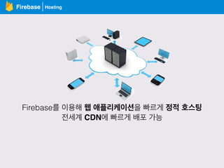 HostingFirebase
Firebase를 이용해 웹 애플리케이션을 빠르게 정적 호스팅
전세계 CDN에 빠르게 배포 가능
 