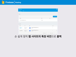 HostingFirebase
손 쉽게 정적 웹 사이트의 특정 버전으로 롤백
 