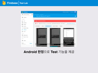 Test LabFirebase
Android 한정으로 Test 기능을 제공
 