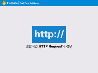 Real-Time DatabaseFirebase
일반적인 HTTP Request의 경우
 