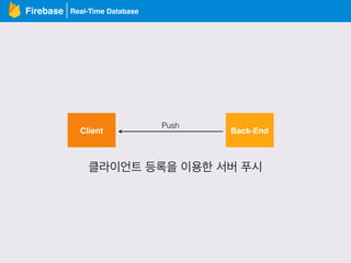 Real-Time DatabaseFirebase
Client Back-End
Push
클라이언트 등록을 이용한 서버 푸시
 