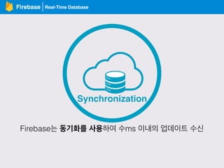 Real-Time DatabaseFirebase
Firebase는 동기화를 사용하여 수ms 이내의 업데이트 수신
Synchronization
 