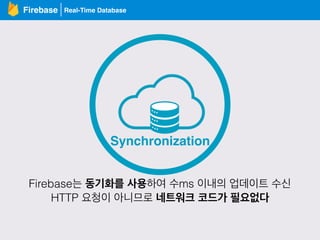 Real-Time DatabaseFirebase
Firebase는 동기화를 사용하여 수ms 이내의 업데이트 수신
HTTP 요청이 아니므로 네트워크 코드가 필요없다
Synchronization
 