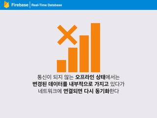 Real-Time DatabaseFirebase
통신이 되지 않는 오프라인 상태에서는
변경된 데이터를 내부적으로 가지고 있다가
네트워크에 연결되면 다시 동기화한다
 