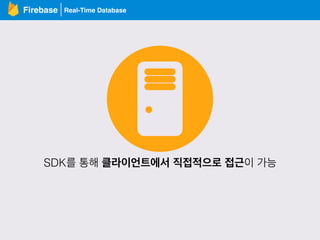 Real-Time DatabaseFirebase
SDK를 통해 클라이언트에서 직접적으로 접근이 가능
 