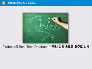 Real-Time DatabaseFirebase
Firebase의 Real-Time Database는 작업 실행 속도를 위주로 설계
 