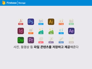 Firebase
사진, 동영상 등 파일 콘텐츠를 저장하고 제공해준다
Storage
 